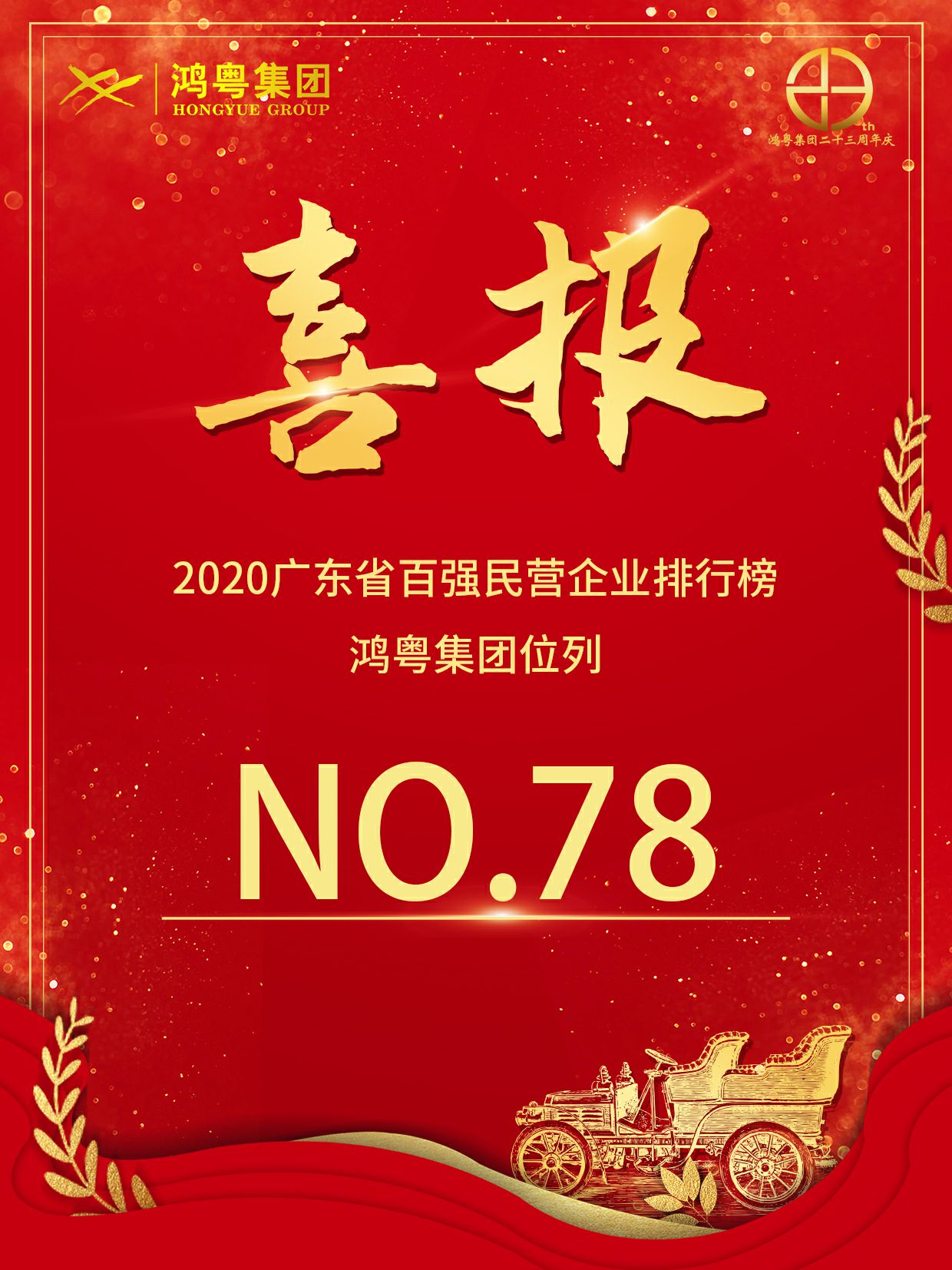 喜报丨开云手机站登录入口-开云(中国)荣获2020广东省民营企业百强(图1)